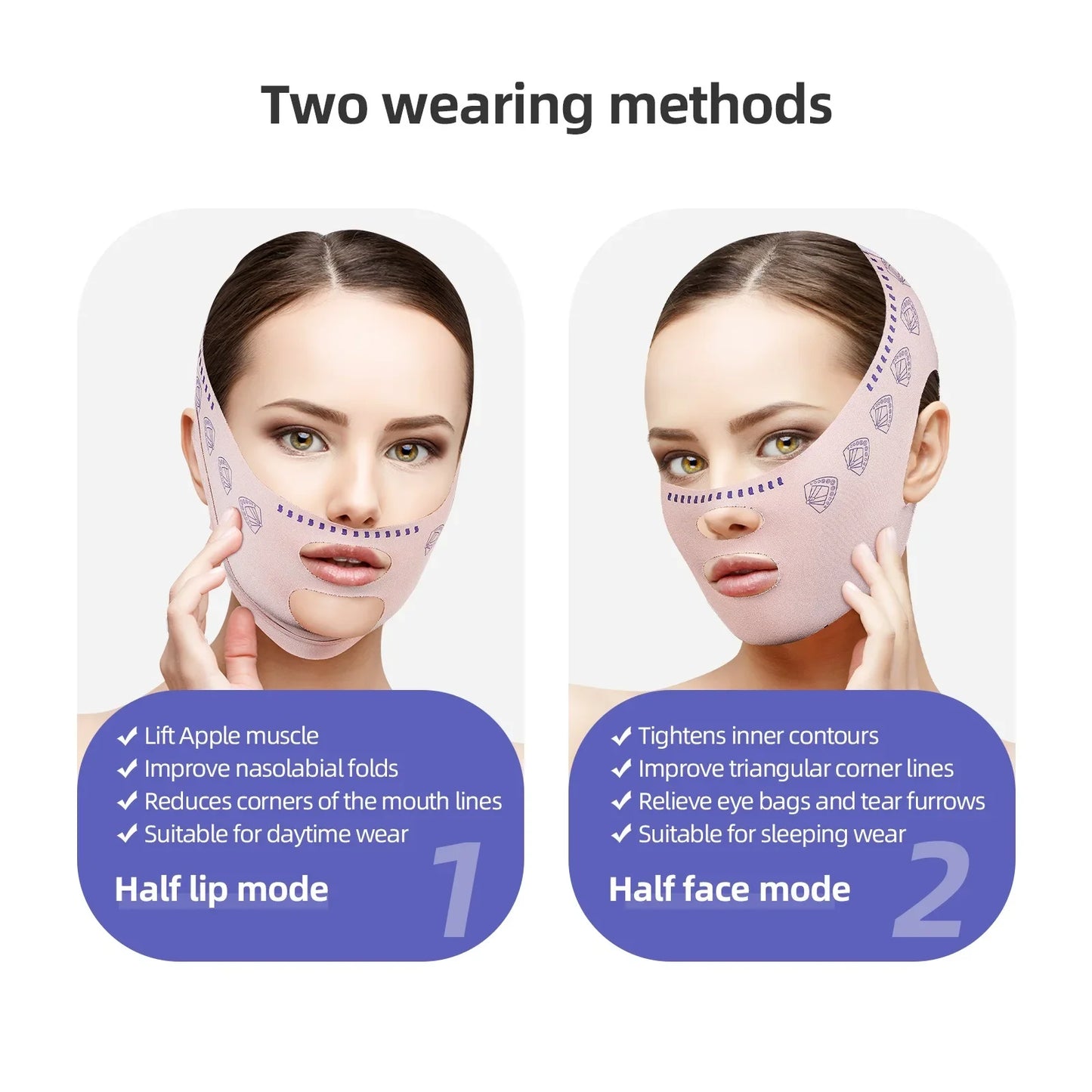 Modeling mask