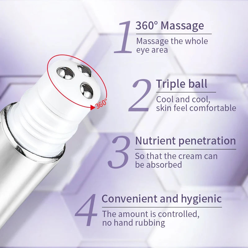 Anti-wrinkle cream