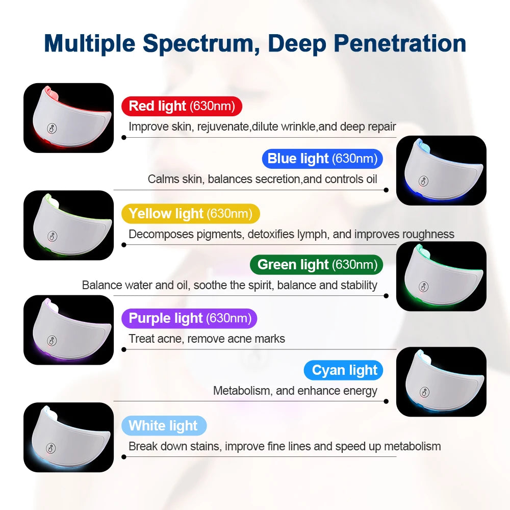 LED facial beauty mask