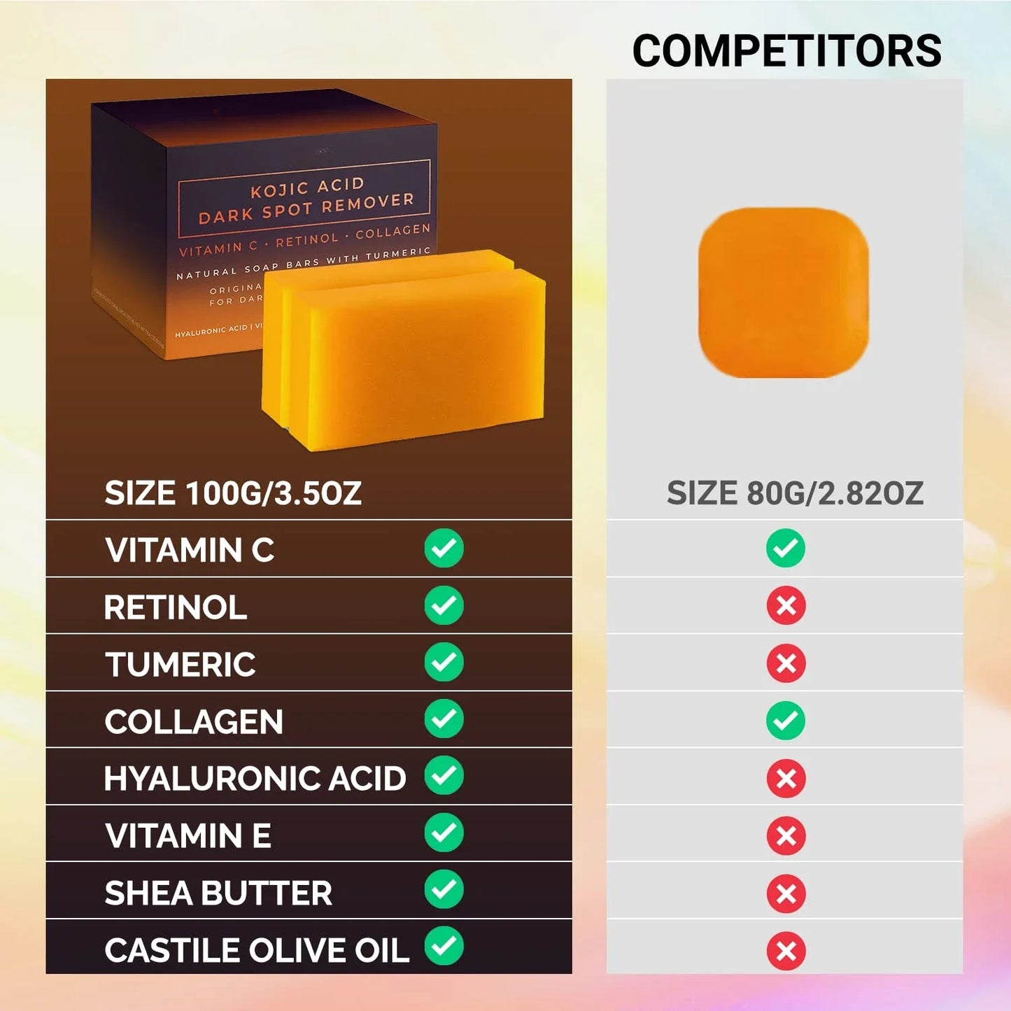 Whitening soap