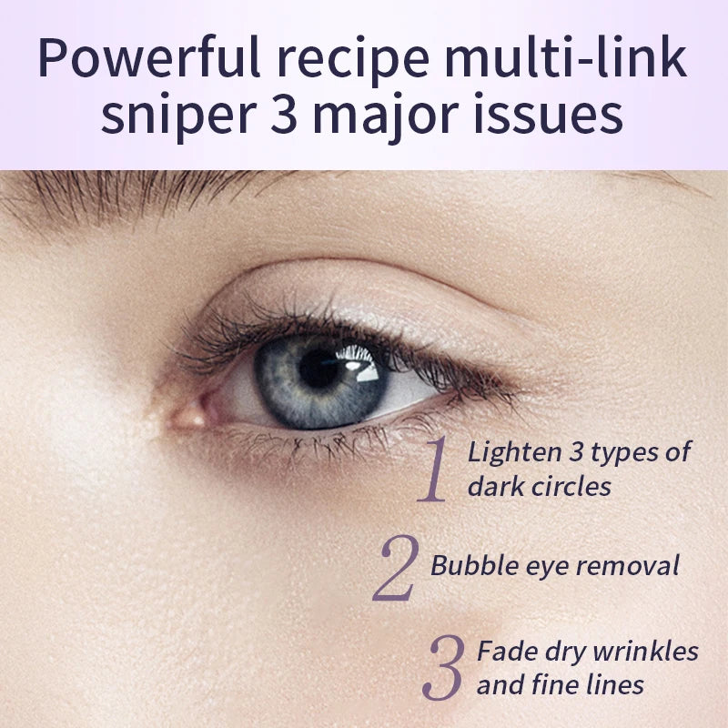 Anti-wrinkle cream